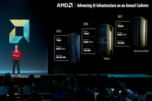 AMD MegaPod với 256 GPU Instinct MI500 ra mắt năm 2027